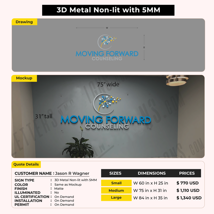 Custom Signs for Jason R Wagner