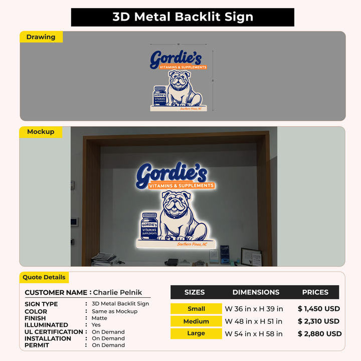 Custom Signs for Charlie Pelnik