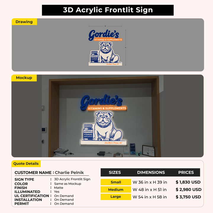 Custom Signs for Charlie Pelnik