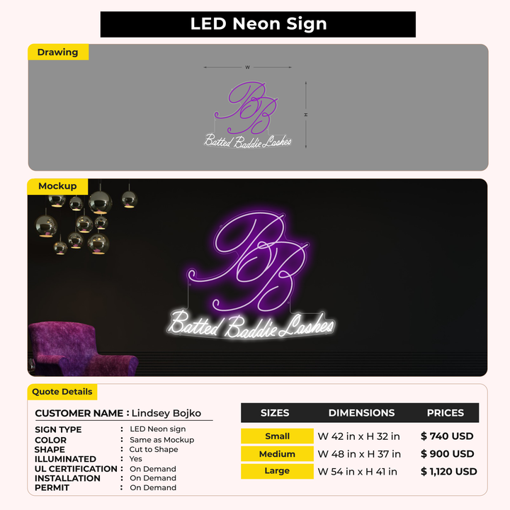 Custom Signs for Lindsey Bojko