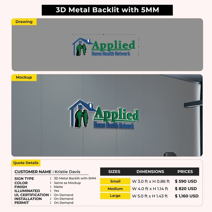 Custom Signs for Kristie Davis