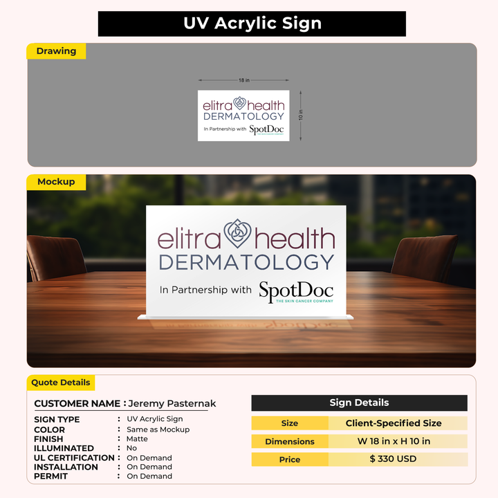 Custom Signs For Jeremy Pasternak