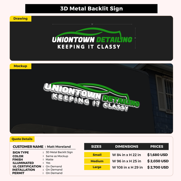 Custom Signs For Matt Moreland