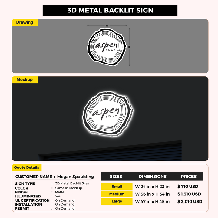 Custom Signs For Megan Spaulding