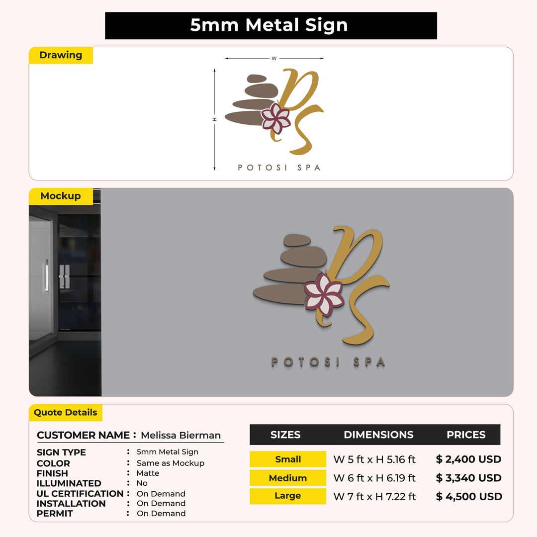 Custom Sign For Melissa Bierman