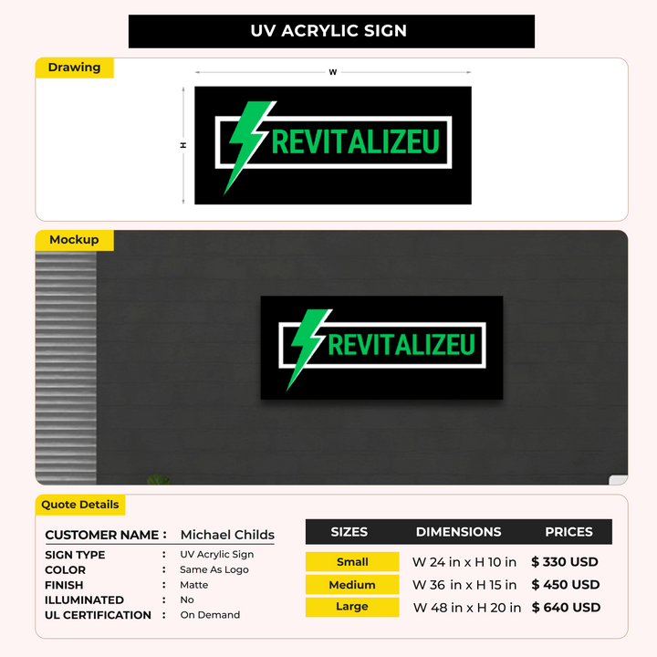 Custom signs for Michael Childs