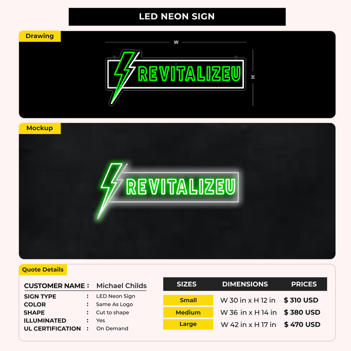 Custom signs for Michael Childs