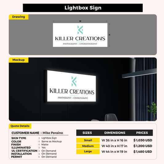 Custom Signs For Mike Peraino