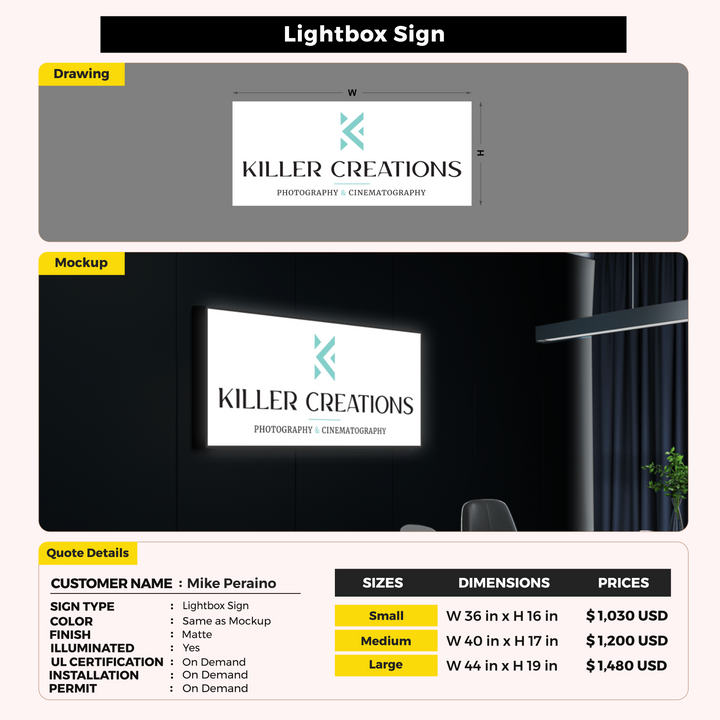 Custom Signs For Mike Peraino