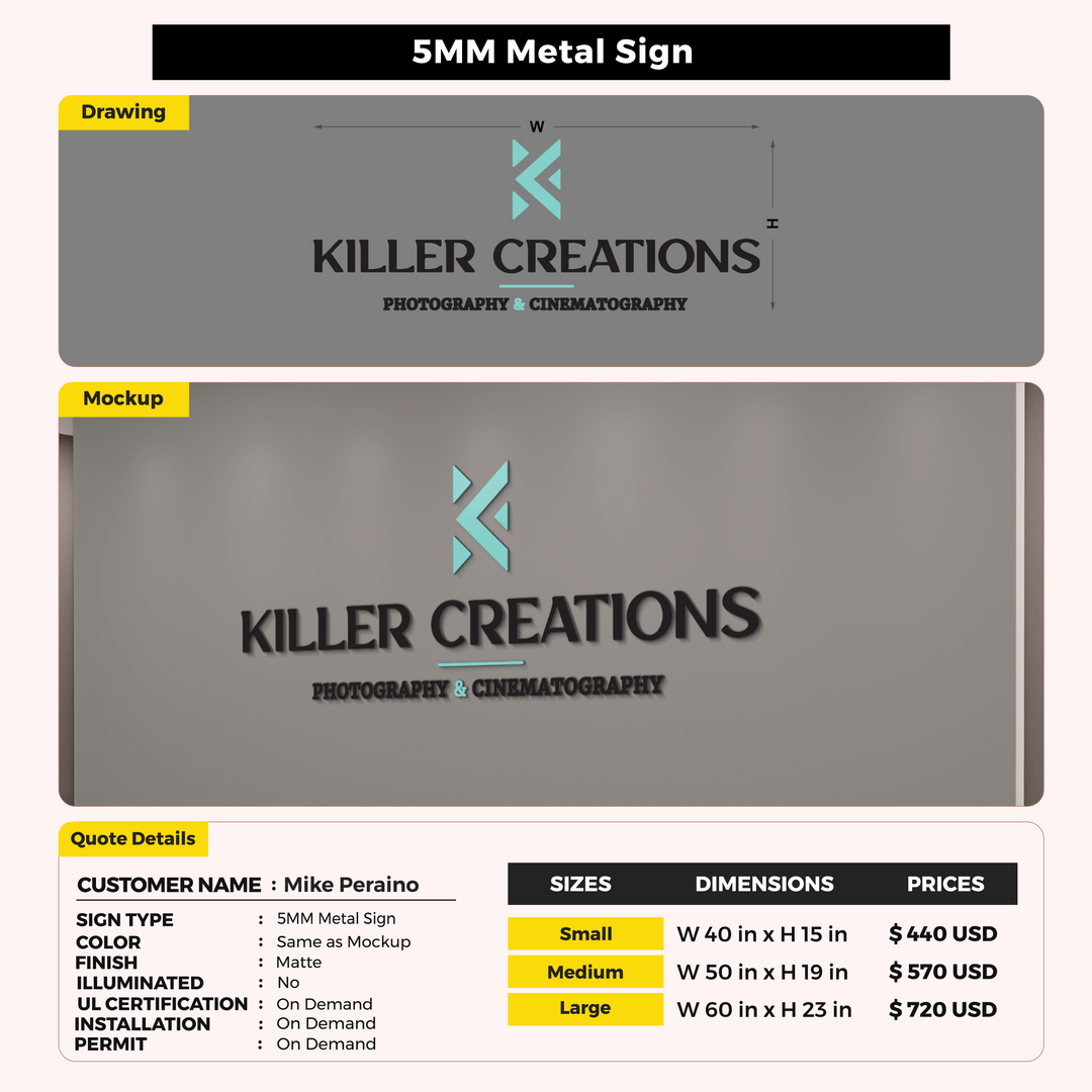 Custom Signs For Mike Peraino