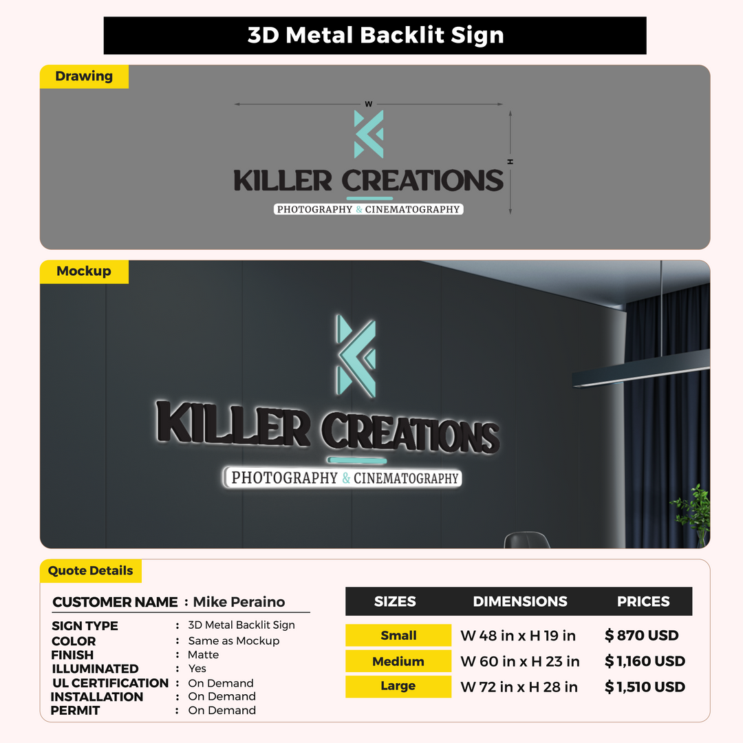 Custom Signs For Mike Peraino