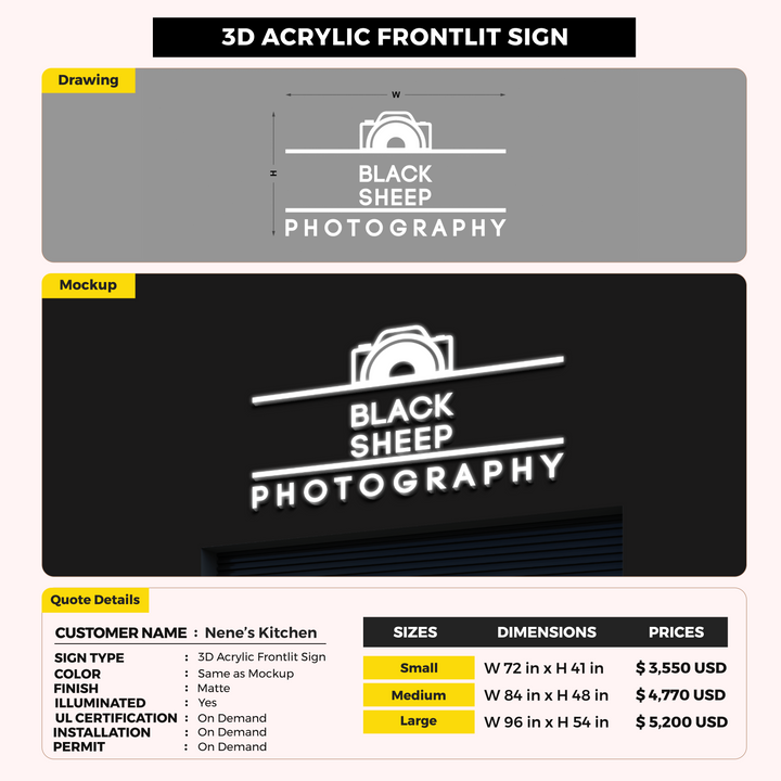 3D Acrylic Frontlit Sign For Nene’s Kitchen