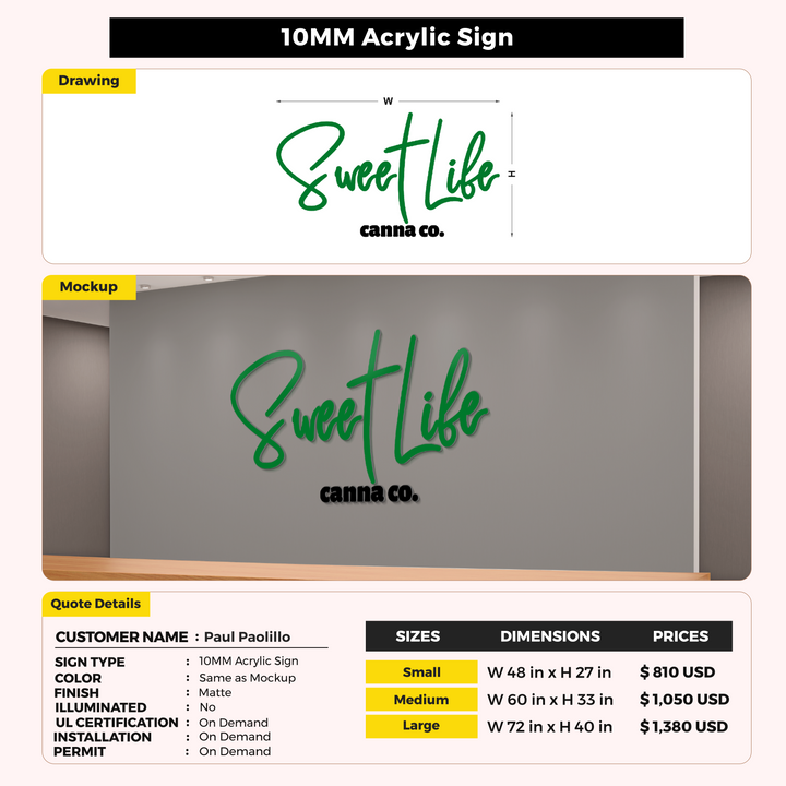 Custom Signs For Paul Paolillo