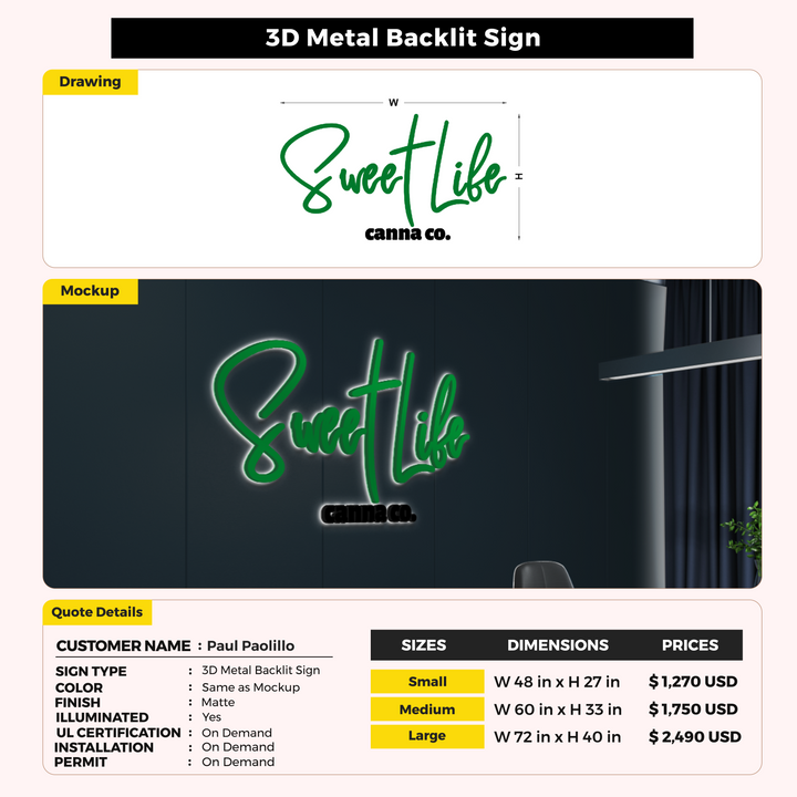 Custom Signs For Paul Paolillo