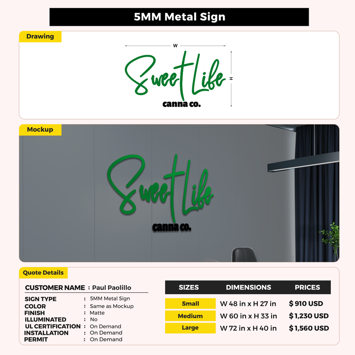 Custom Signs For Paul Paolillo