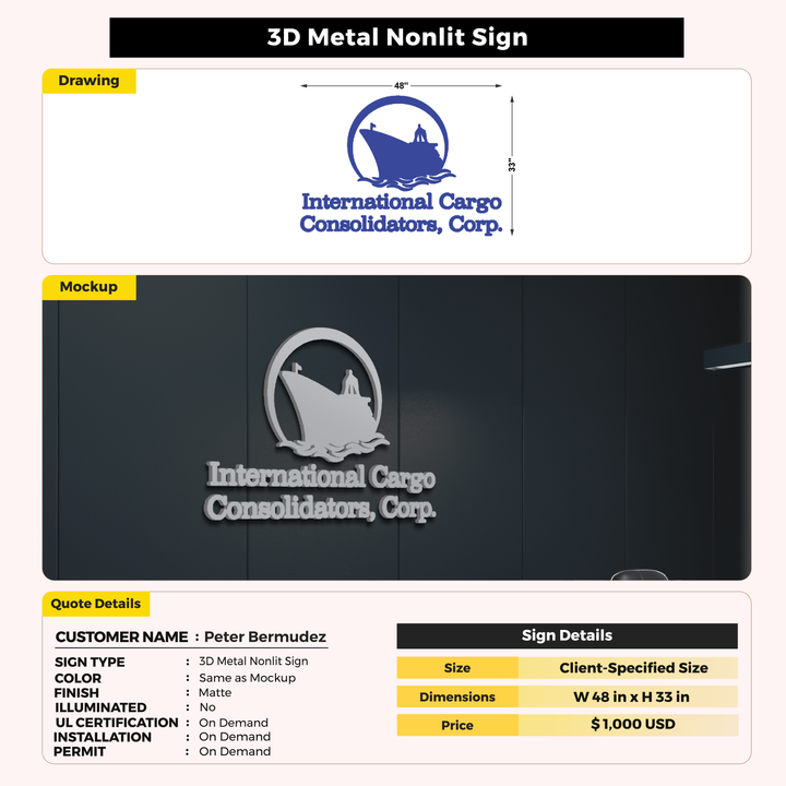 Custom Signs For Peter Bermudez