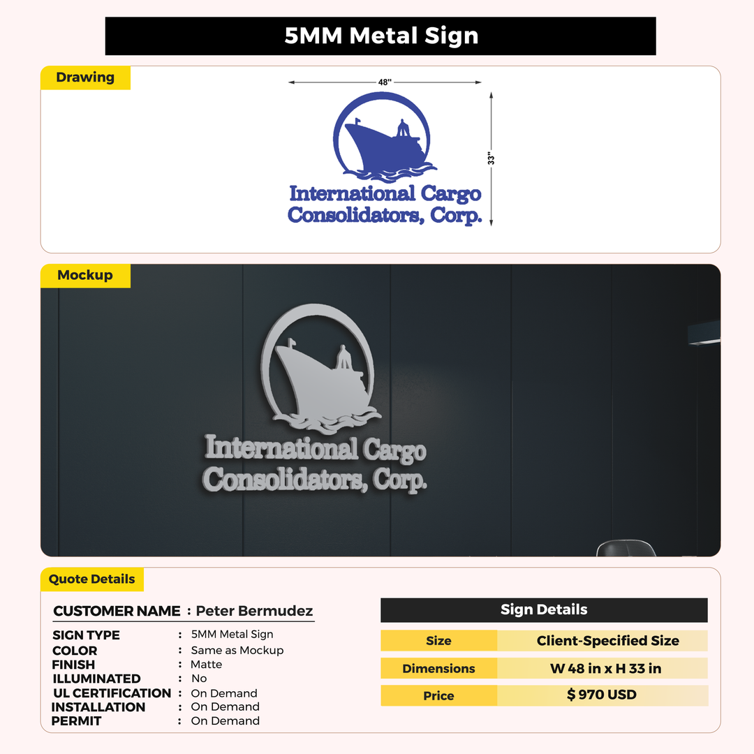 Custom Signs For Peter Bermudez