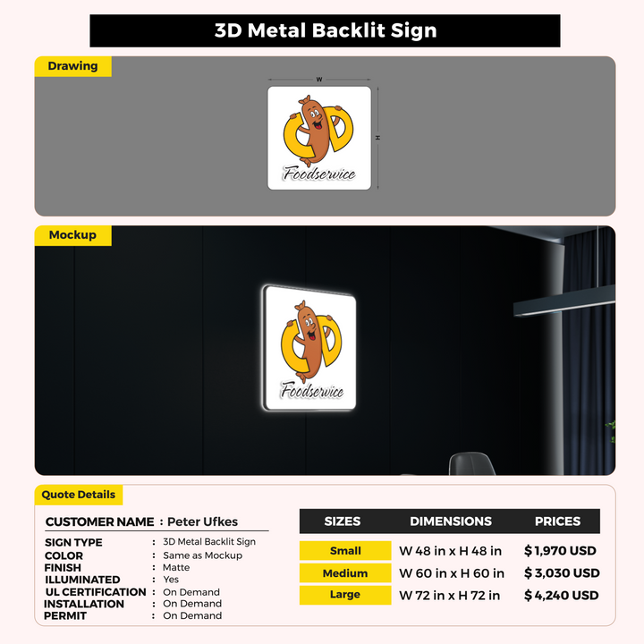 Custom Sings For Peter Ufkes