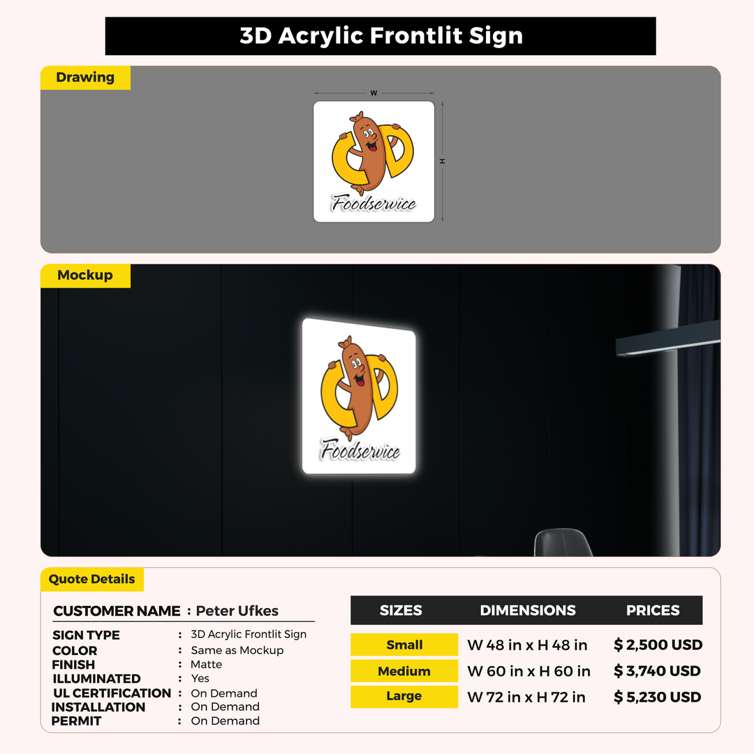 Custom Sings For Peter Ufkes