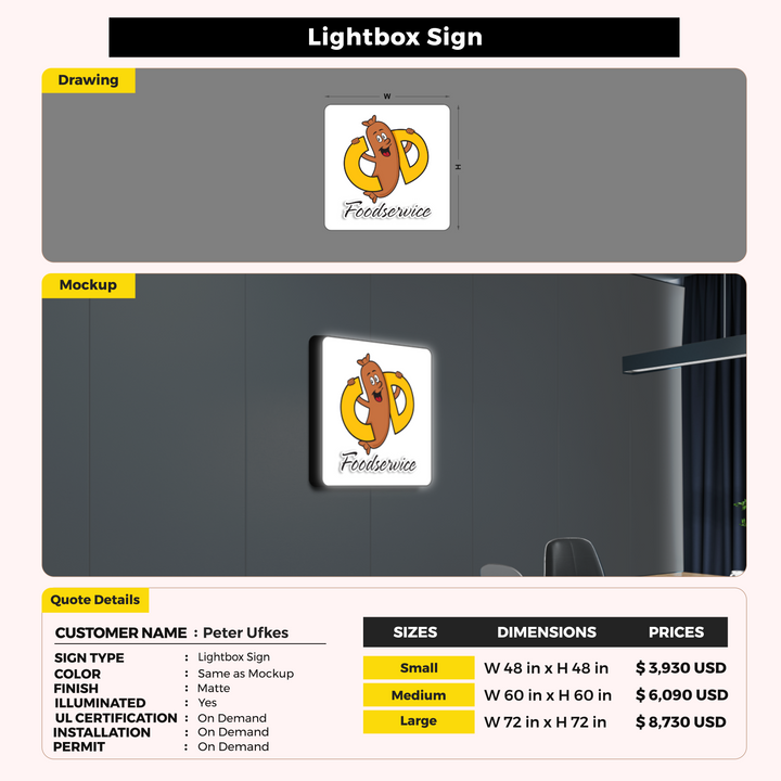 Custom Sings For Peter Ufkes