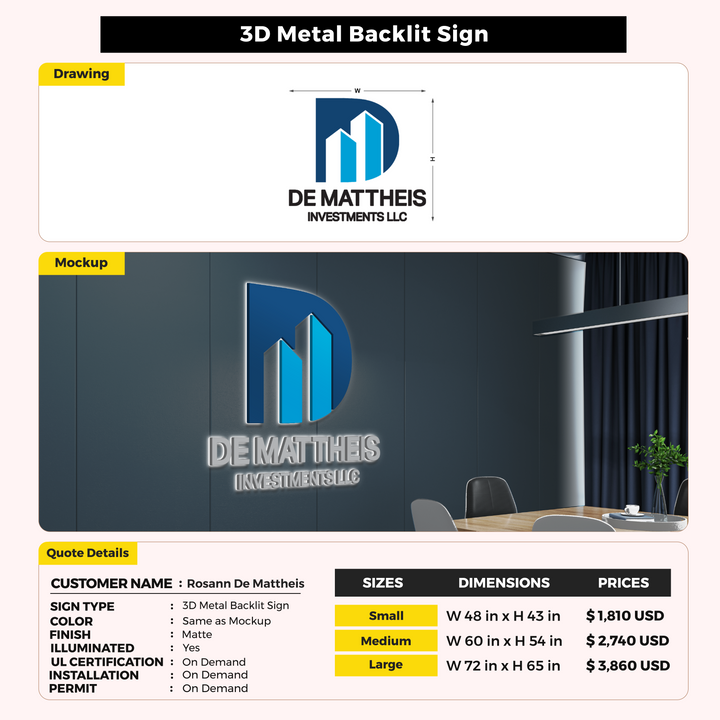 Custom Signs For Rosann De Mattheis