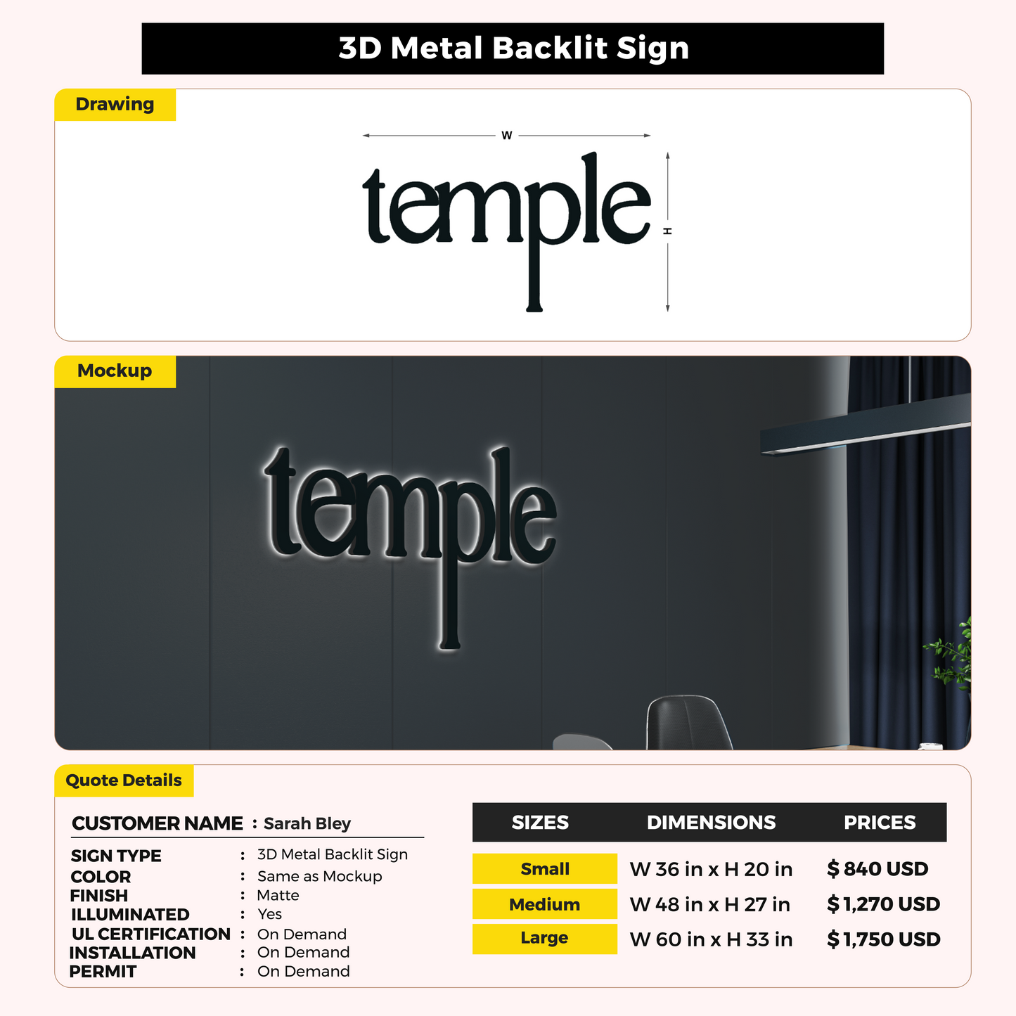 Custom Signs for Sarah Bley