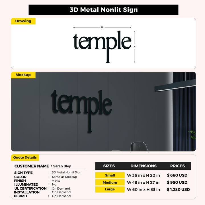 Custom Signs for Sarah Bley