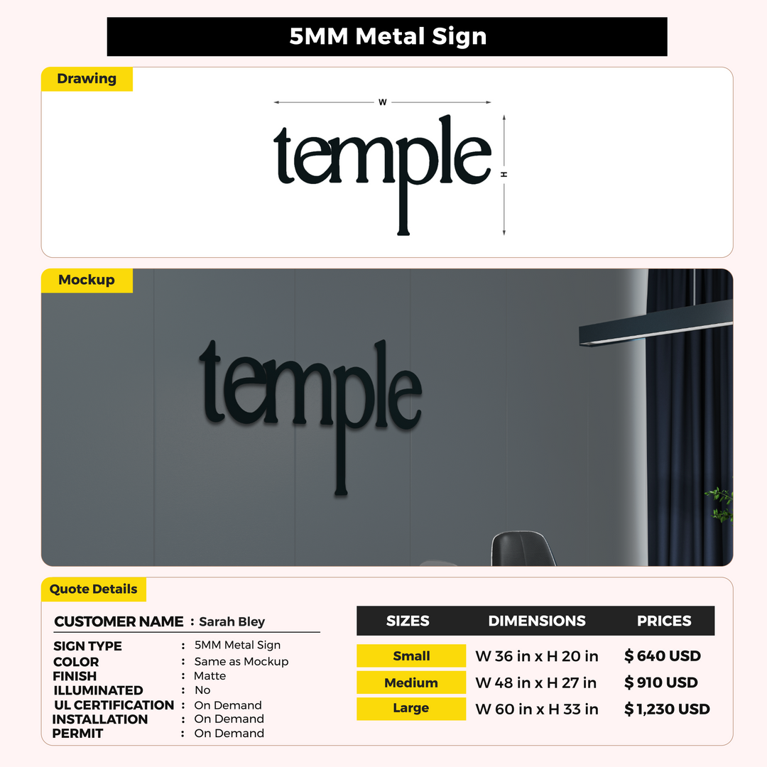 Custom Signs for Sarah Bley