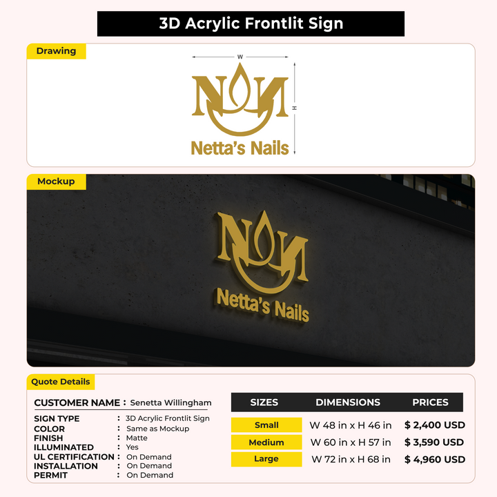 Custom Signs For Senetta Willingham