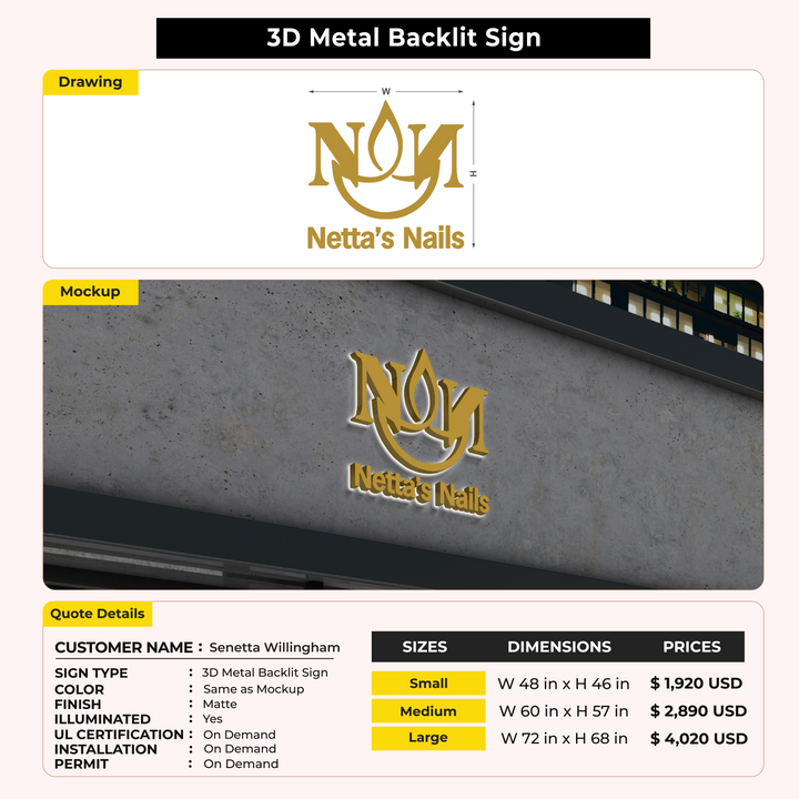 Custom Signs For Senetta Willingham