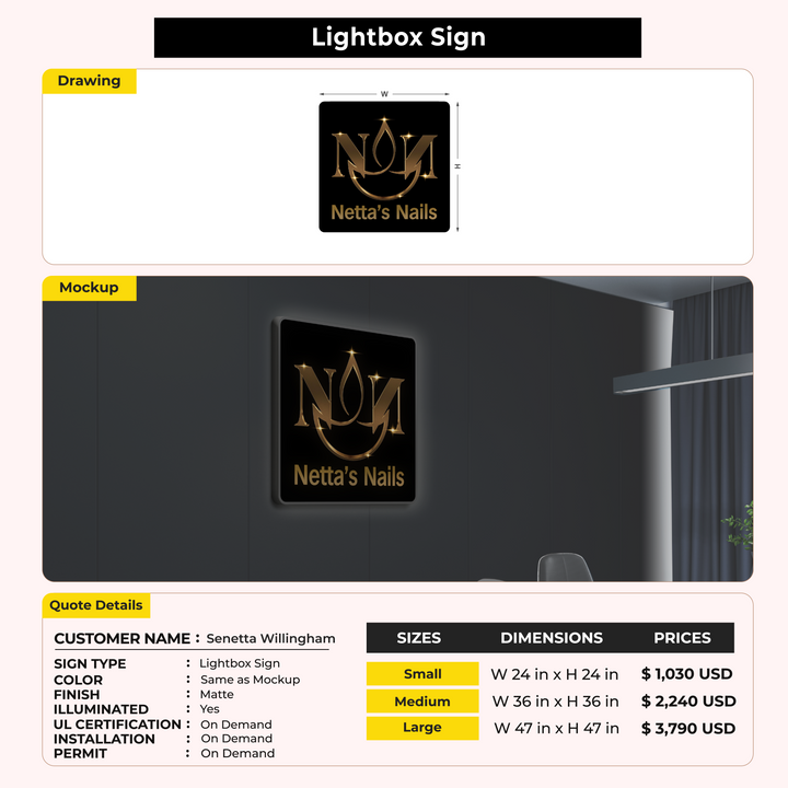 Custom Signs For Senetta Willingham