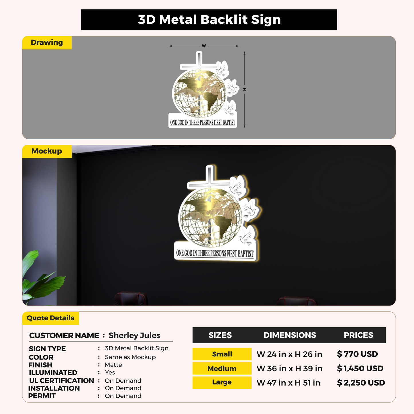 Custom Signs for Sherley Jules