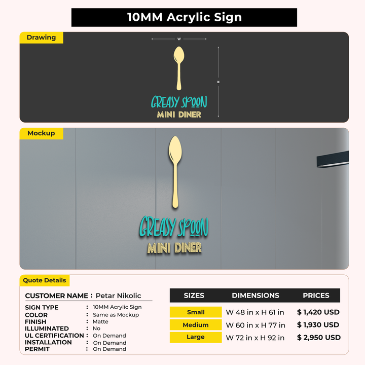 Custom Signs For Petar Nikolic