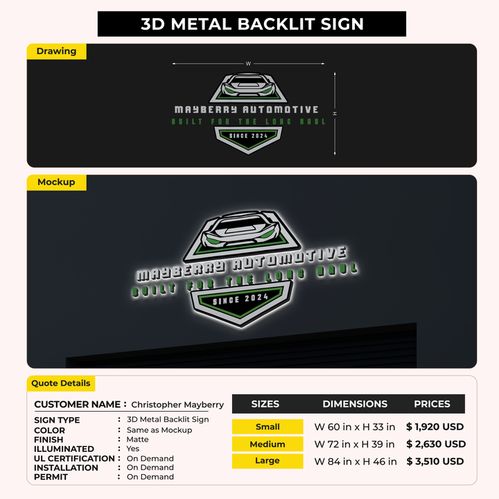 Custom Signs For Christopher Mayberry