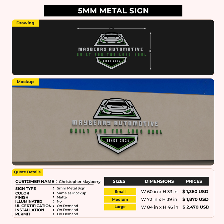 Custom Signs For Christopher Mayberry
