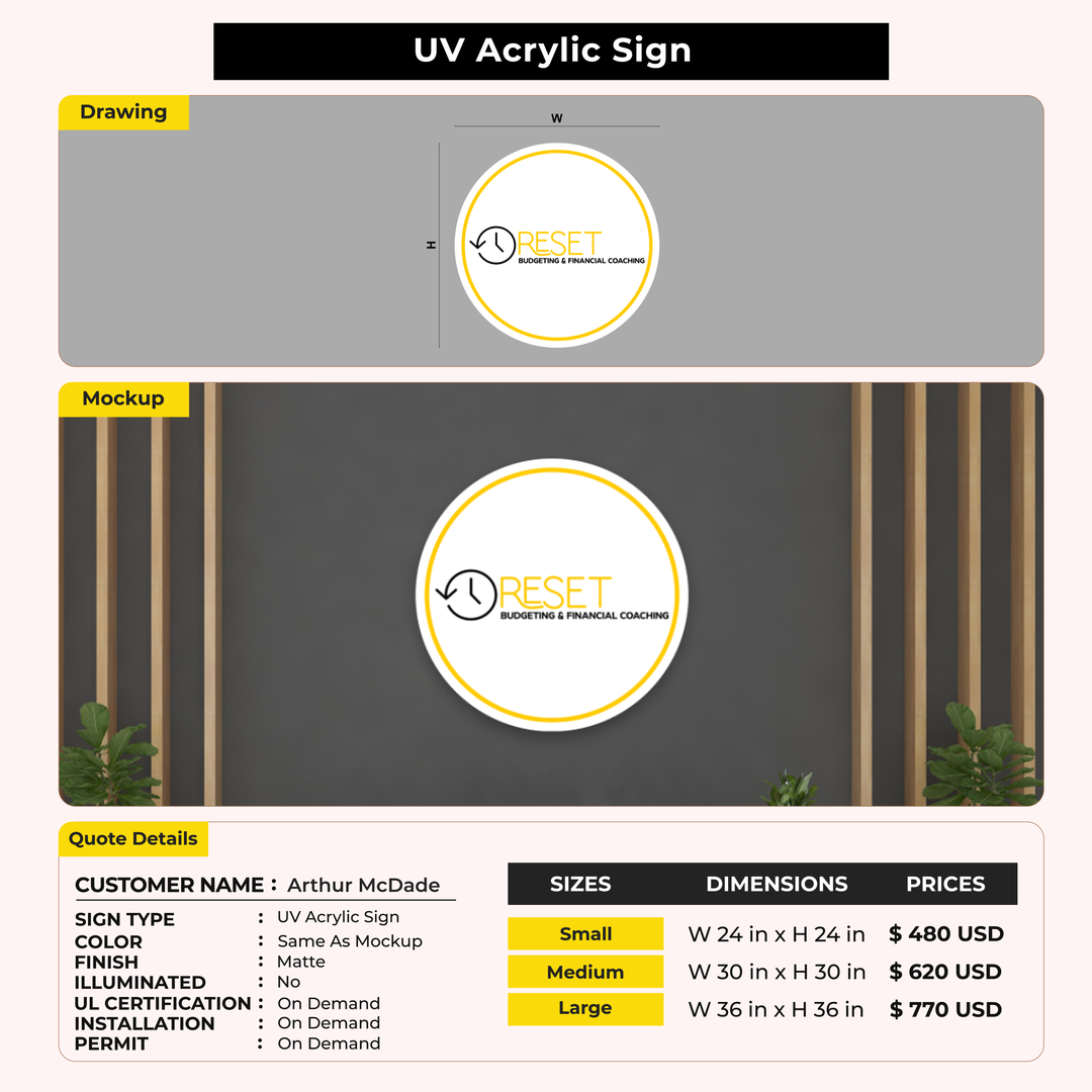 Custom Signs for Arthur McDade