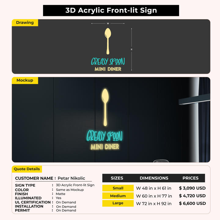 Custom Signs For Petar Nikolic