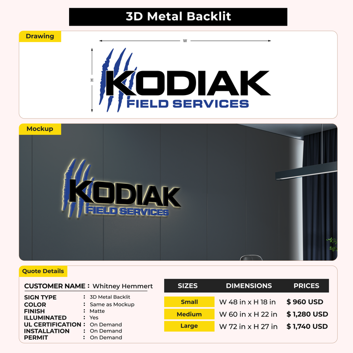 Custom Signs for Whitney Hemmert